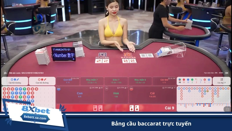 bảng cầu baccarat trực tuyến
